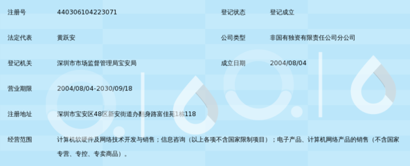 深圳市長城寬帶網(wǎng)絡(luò)服務(wù)寶安客戶服務(wù)中心 計(jì)算機(jī)軟硬件技術(shù)開發(fā)的戰(zhàn)略支點(diǎn)