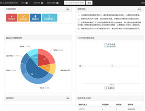 羌溪花園論壇技術(shù)架構(gòu)解析 基于Discuz的正版教學(xué)管理系統(tǒng)開發(fā)實(shí)踐